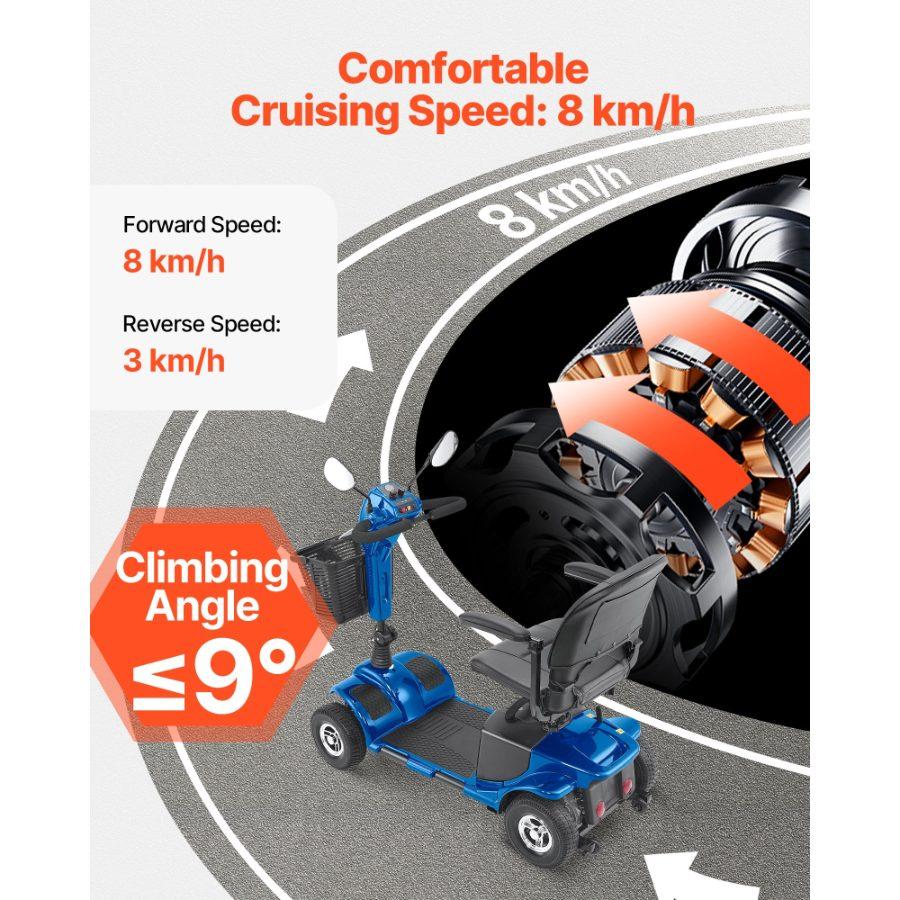 VEVOR Heavy-Duty 4 Wheel Mobility Scooter for Adults Seniors - Folding Electric Powered Mobility Scooter 12 Mile Long Range, Travel Scooter with 9 Climbing Capacity, 265lb Capacity