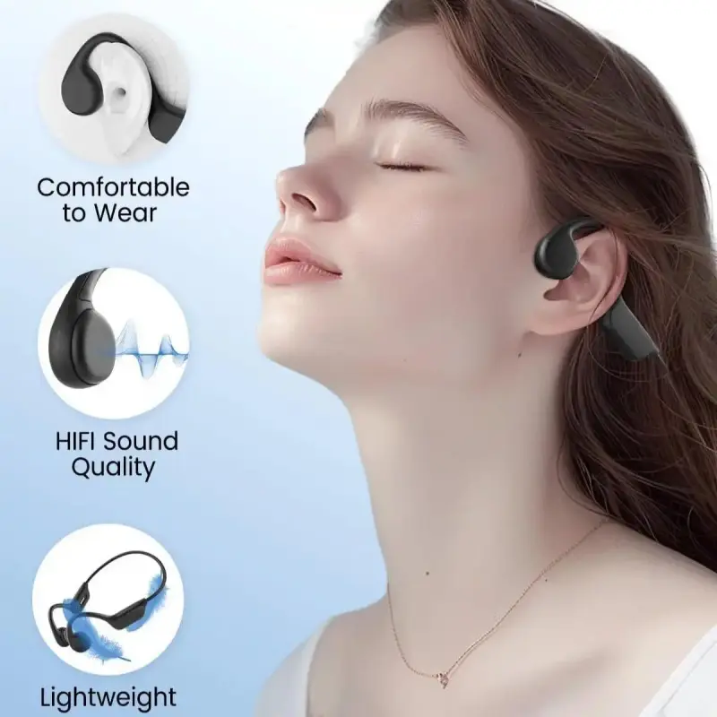 Waterproof bone conduction headphones, IPX8 waterproof rating, 32GB storage, over-ear style, suitable for swimming, running, fitness, and other sports. Lightweight and new design.