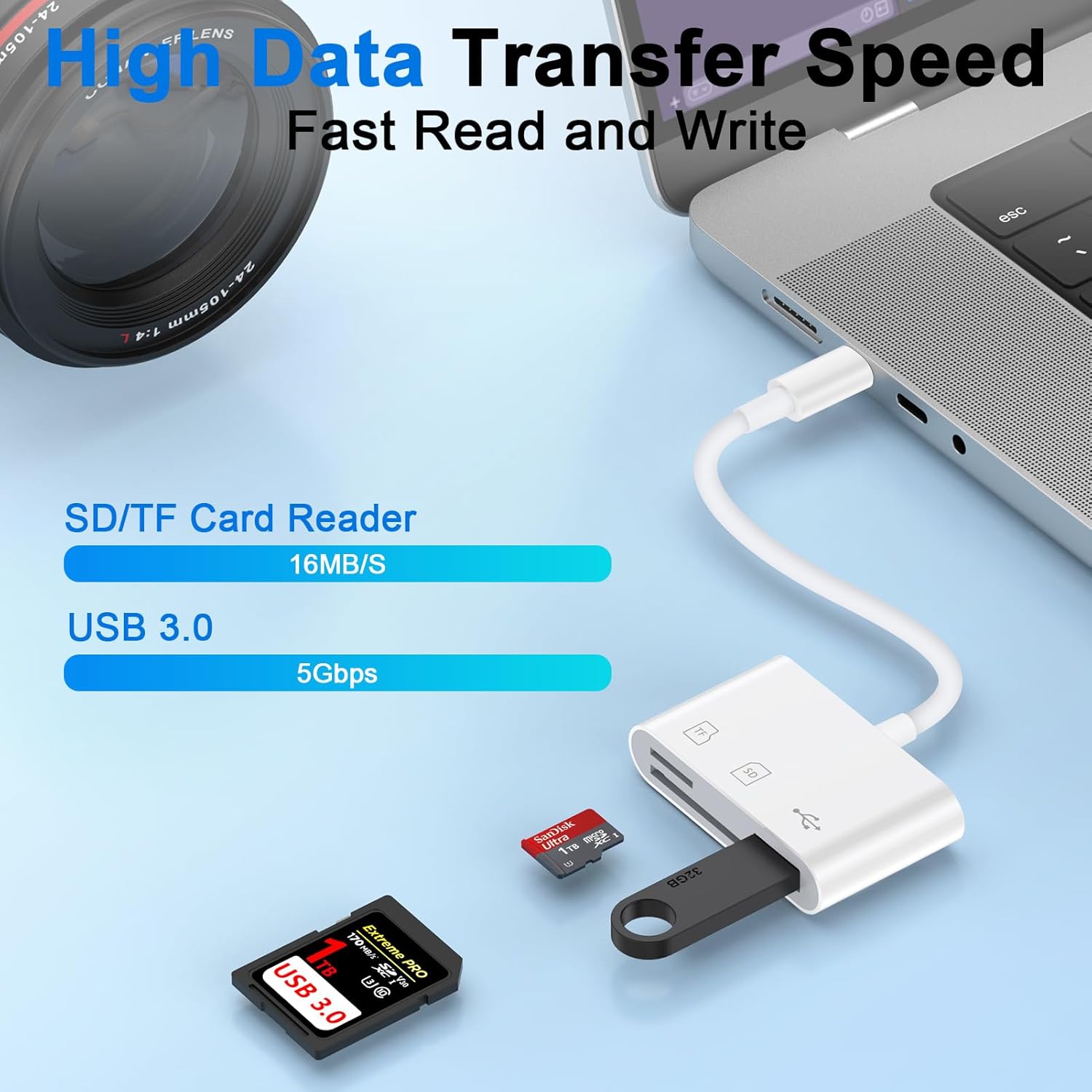 USB C SD Memory Card Reader for  Galaxy S25 Ultra Edge S24 S23 S22 S20 A17 A16 A15 USB 3.0 High Speed Type C Camera  TF Card Reader Adapter for  17 Pro 16e 16 Pro Max 15 iPad/Android