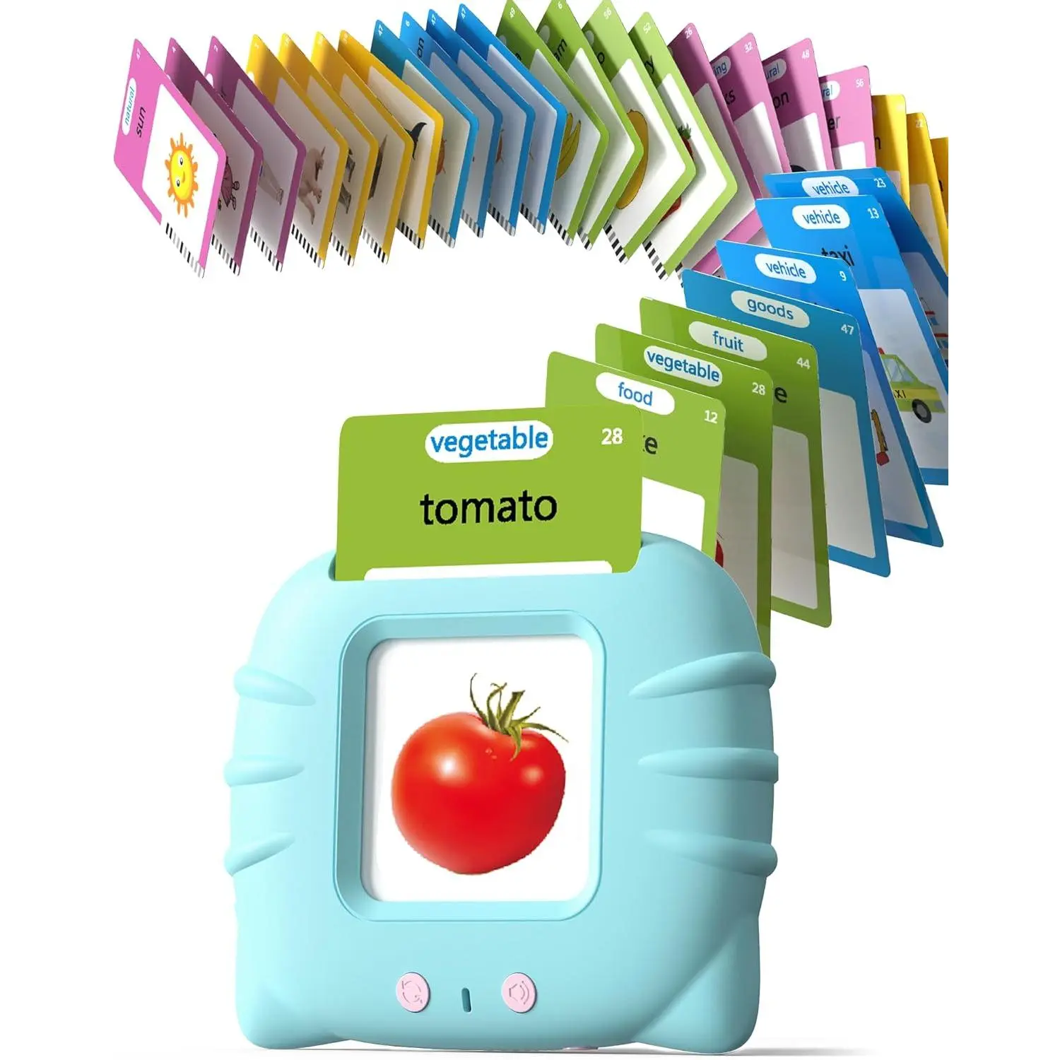 Montessori Talking Flash Cards - Baby Speech Development Educational Toys with 224 Words, Pocket Speech Therapy Toys for 1-4 Year Olds, Language