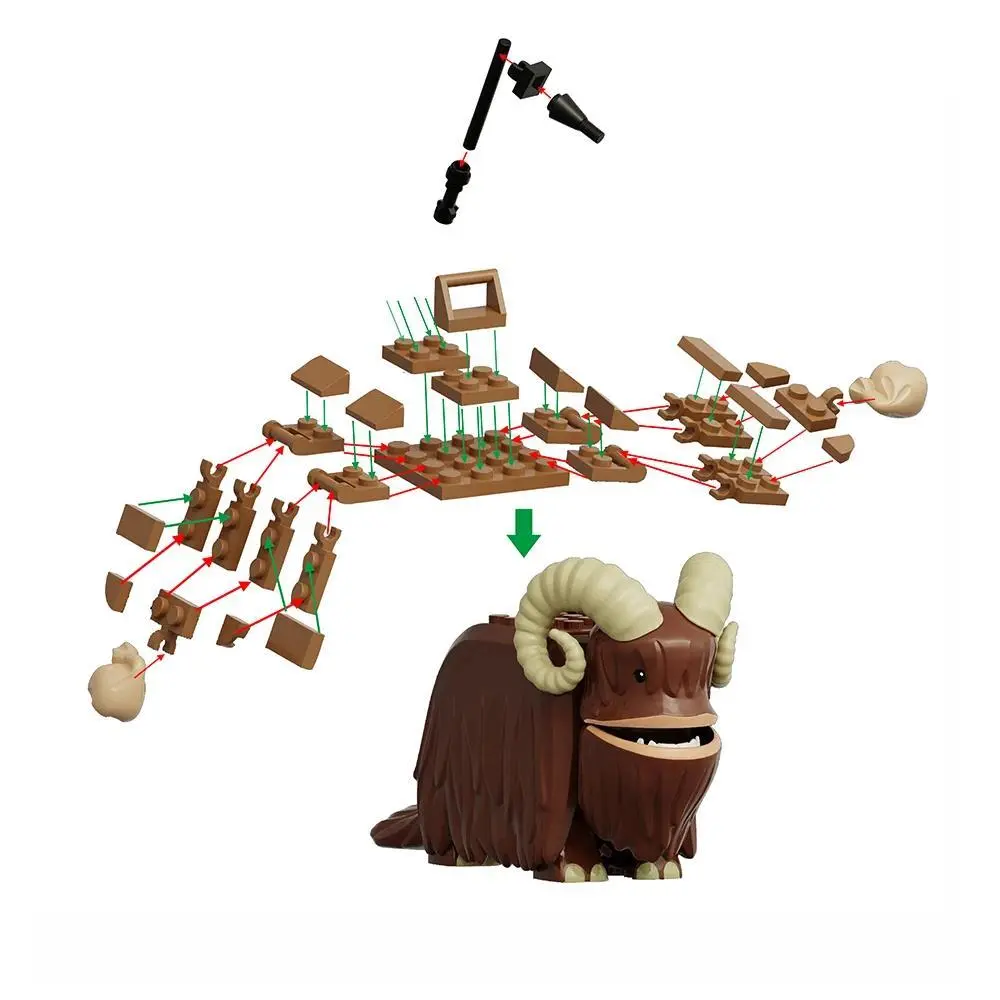 2026 new hot item LK0003 Bantha Building Blocks MB2006 Kit Fisto G0157 Darth Desolous MB2005 Plo Koon G0154 Bricks Toys