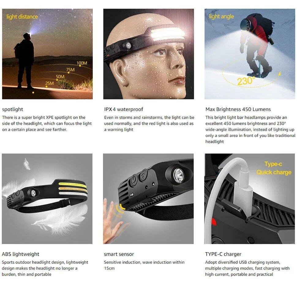 LED Headlamp Induction Head Lamp Built-in Battery USB Rechargeable Head Flashlight Outdoor Camping Fishing Sensor Headlight