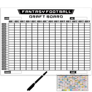 45.3 x 33.5 inches Fantasy Football Draft Board 2026-2027, 14 Teams 20 Rounds Draft Board with Schedule Grid