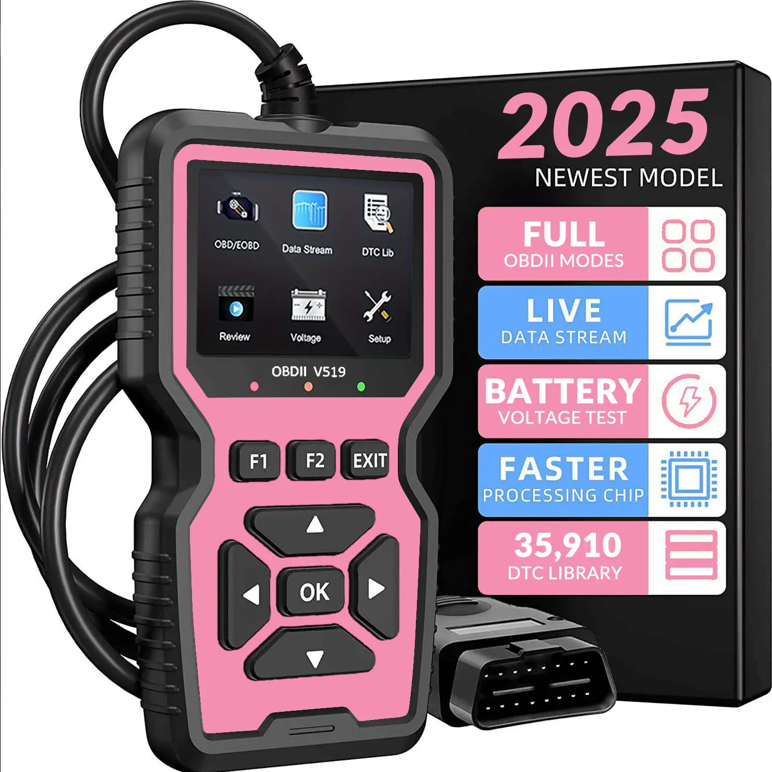 Obd2 Scanner, Diagnostic Tool, Fault Code Reader and Eraser, Real-Time Data Stream, I/m Ready Status, Reset, for Obdii/eobd Vehicles 1996+
