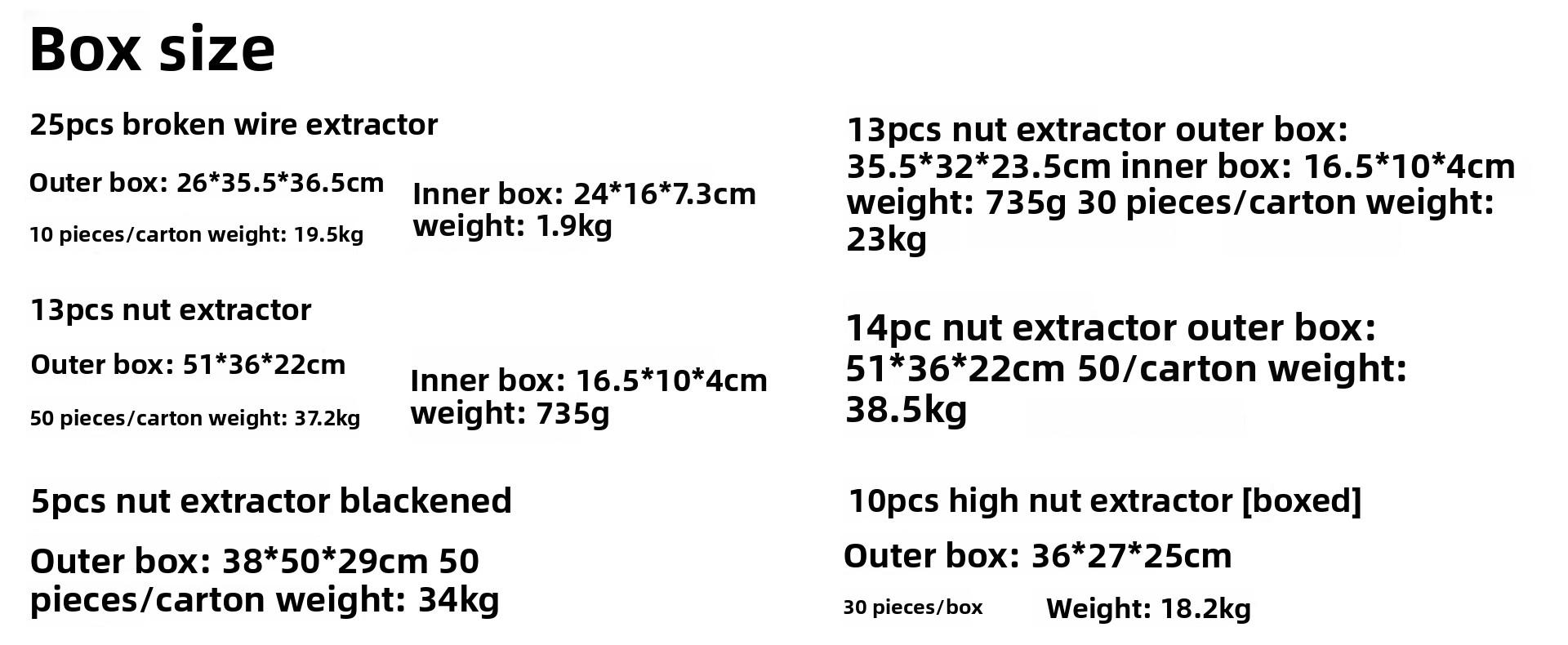 14-piece nut and bolt extractor tool for removing damaged or defective nuts, screws, and hex bolts basin wrench battery impact household maintenance sink storage box pipe organizer rack tire change special durable hand universal socket wrench place
