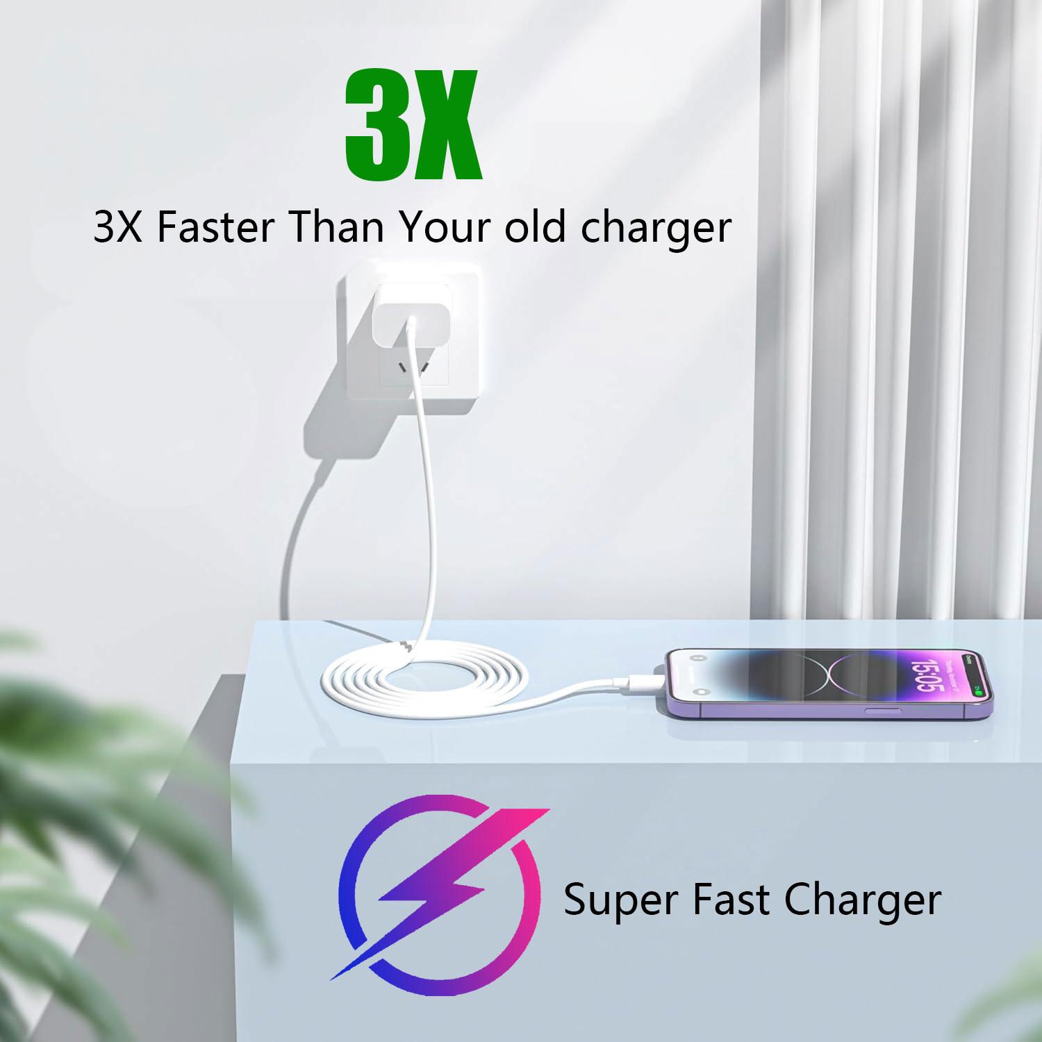 iPhone Charger, 20w USB-C Fast Charging Adapter with 1 Meter Cable, Compatible with iPhone 14/13/12/11/x/8/7 Models