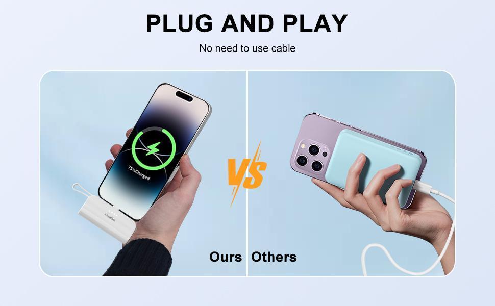 Small Portable Charger USB C, 5000mAh Power Bank with Built-in Type-C Cable Compatible with iPhone 15/15 Plus/15 Pro/15 Pro Max,  Series, Android Phones etc