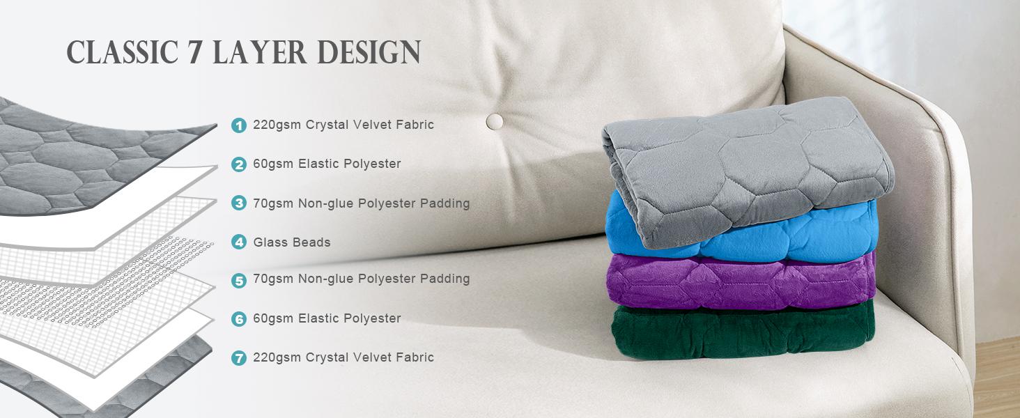 Weighted Lap Blanket 7lbs, Cozy Luxury Crystal Weighted Blanket for Adults, Small Weighted Blanket for Relaxation, Sleeping, Travel, Grey, 29" x 24" : Home & Kitchen