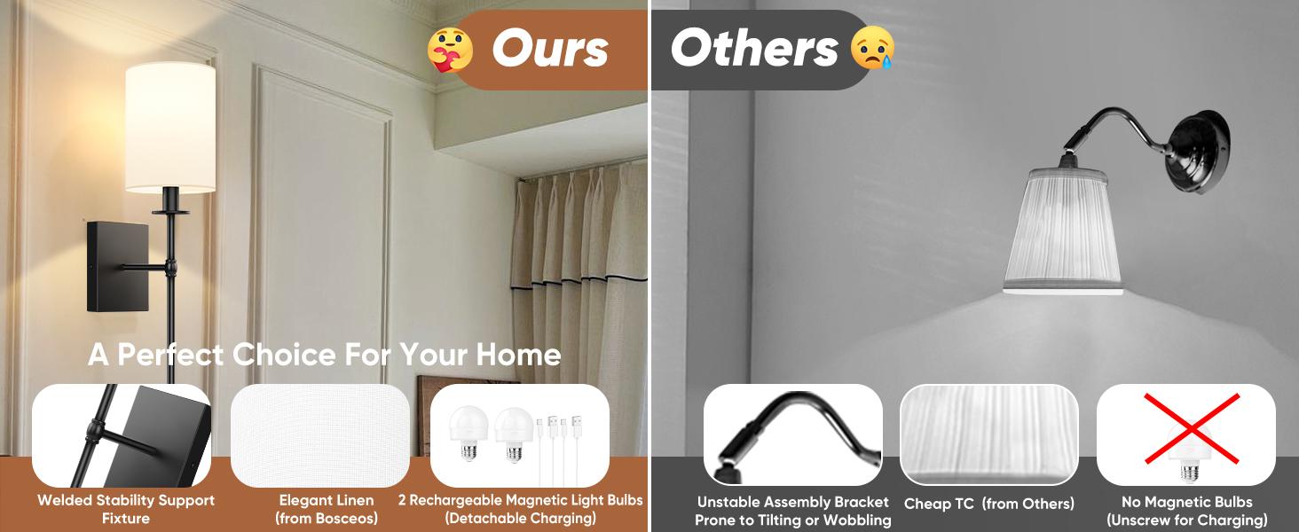 24.8in Set of 2 Wall Sconces with Remote Control, Indoor Not Hardwired Dimmable Wall Lamps with White Fabric Shade, Rechargeable Wireless wall lights For Bedroom, 2 Bulbs Included