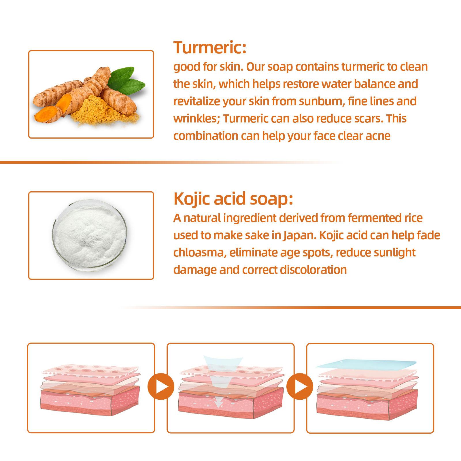 WEST MONTH Turmeric Face Wash Soap, Gentle and Refreshing Facial Care, Even Skin Tone, Smooth Face Cleansing Soap