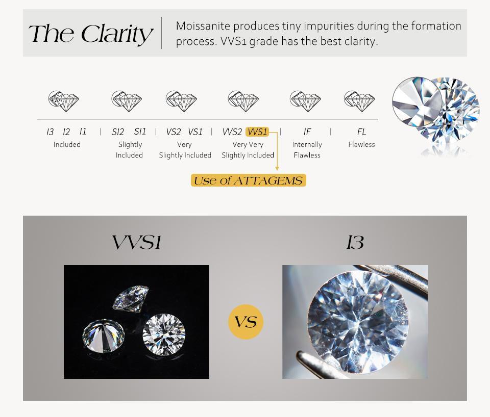 Fashionable Modern Simple Synthetic Moissanite Necklace Pendant Ladies Exquisite Sterling Silver Jewelry Accessories Daily Matching Engagement Gift N043