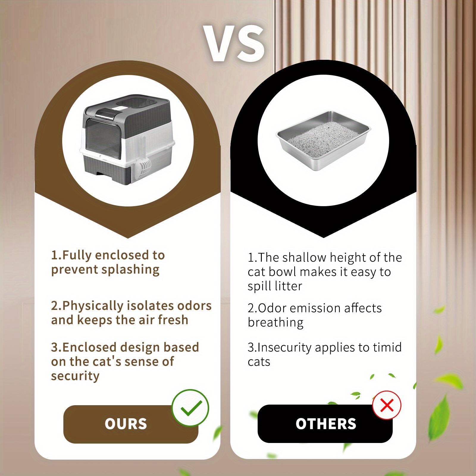 Extra Large Cat Litter Box - Odor Control, Leak-Proof, Pull-Out Design, Easy Clean