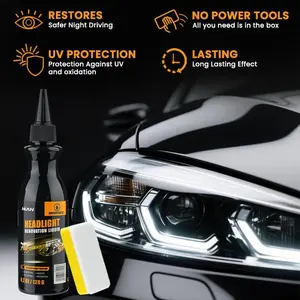【Festive Offer】NUAN Christmas Sale! Car Headlight Restoration Kit – No-Sand Polishing Agent for Oxidation, Fog & Scratch Repair