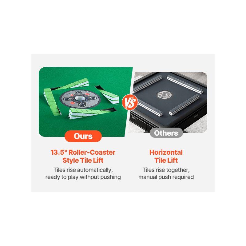 VEVOR Automatic Mahjong Table with Wheels, 2 Sets of 42 mm Tiles (152 Pcs), Roller Coaster Style Mahjong-Table, Foldable and Automatic Shuffler, for Home, Outdoor Leisure Gifts for Mahjong Players