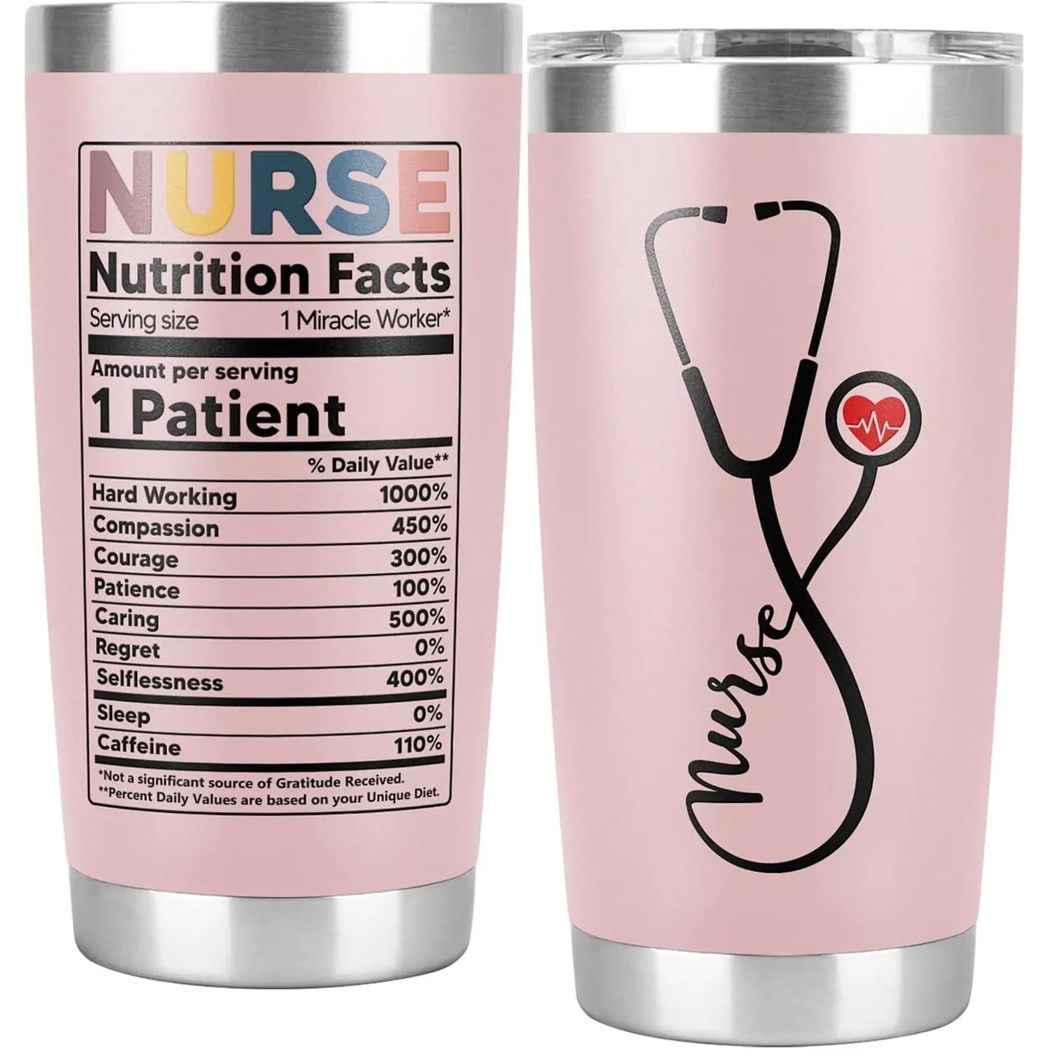 Nurse Gifts for Women - Gift For Nurses - Nurse Rn Lpn Practitioner Gift - Gifts for Retirement, Birthday, Graduation, Appreciation Nursing Student Ideas - Nutrition Facts 20Oz Cup Tumbler Mug