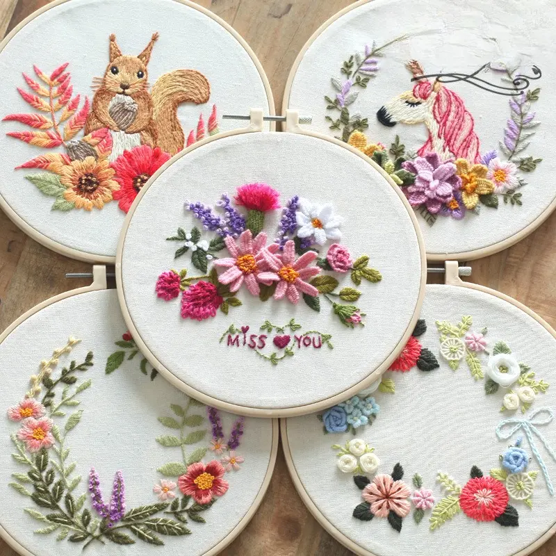 Embroidery DIY Starter Kit with European Motif, Semi-Finished Project for Adults, Easy-to-Use for Handmade Crafts, Cross Stitch, Diy Embroidery