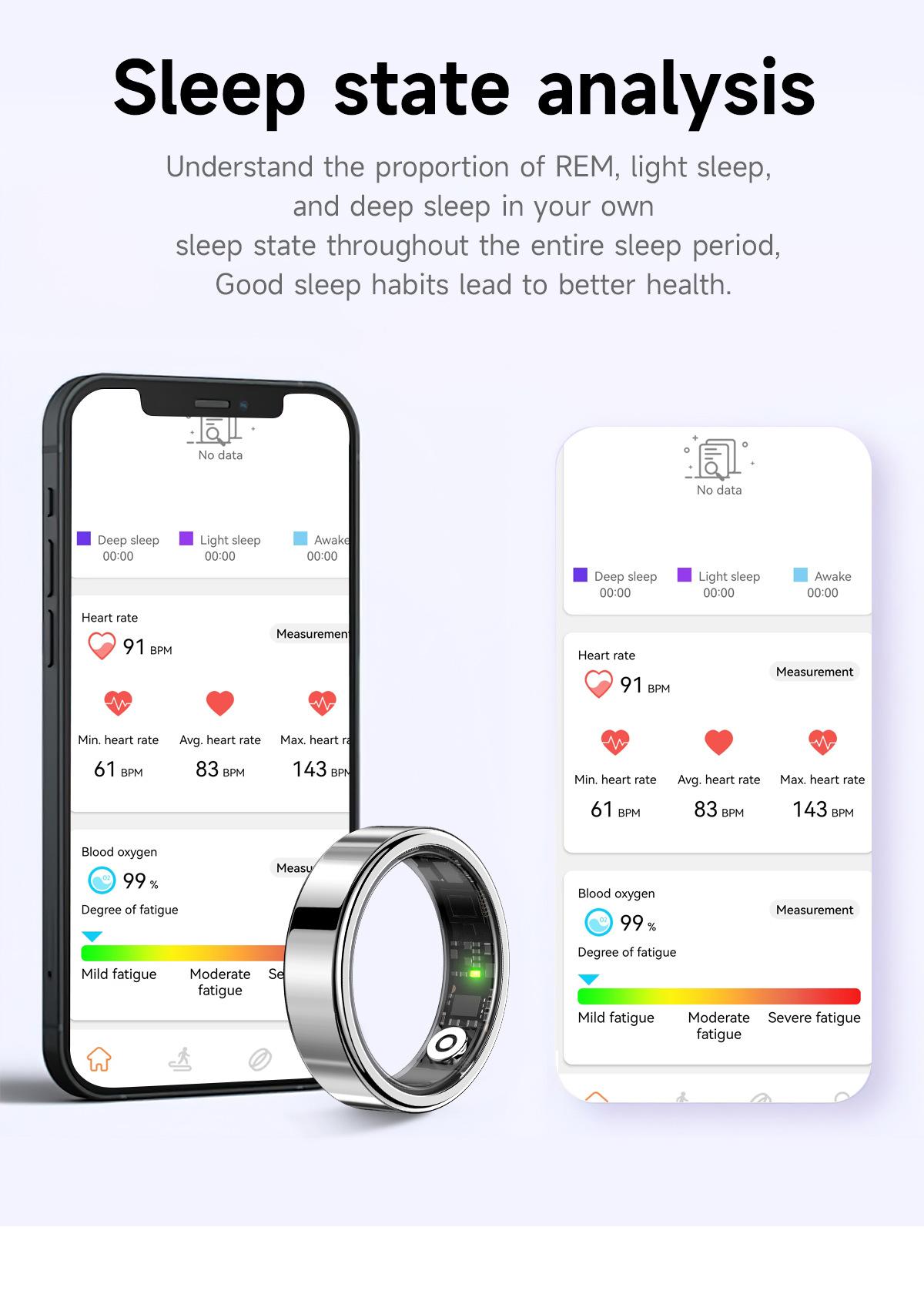 A smart multi-functional health ring with features such as motion step counting, Bluetooth photography, heart rate monitoring, blood oxygen measurement and sleep monitoring. A fashionable wearable smart ring.