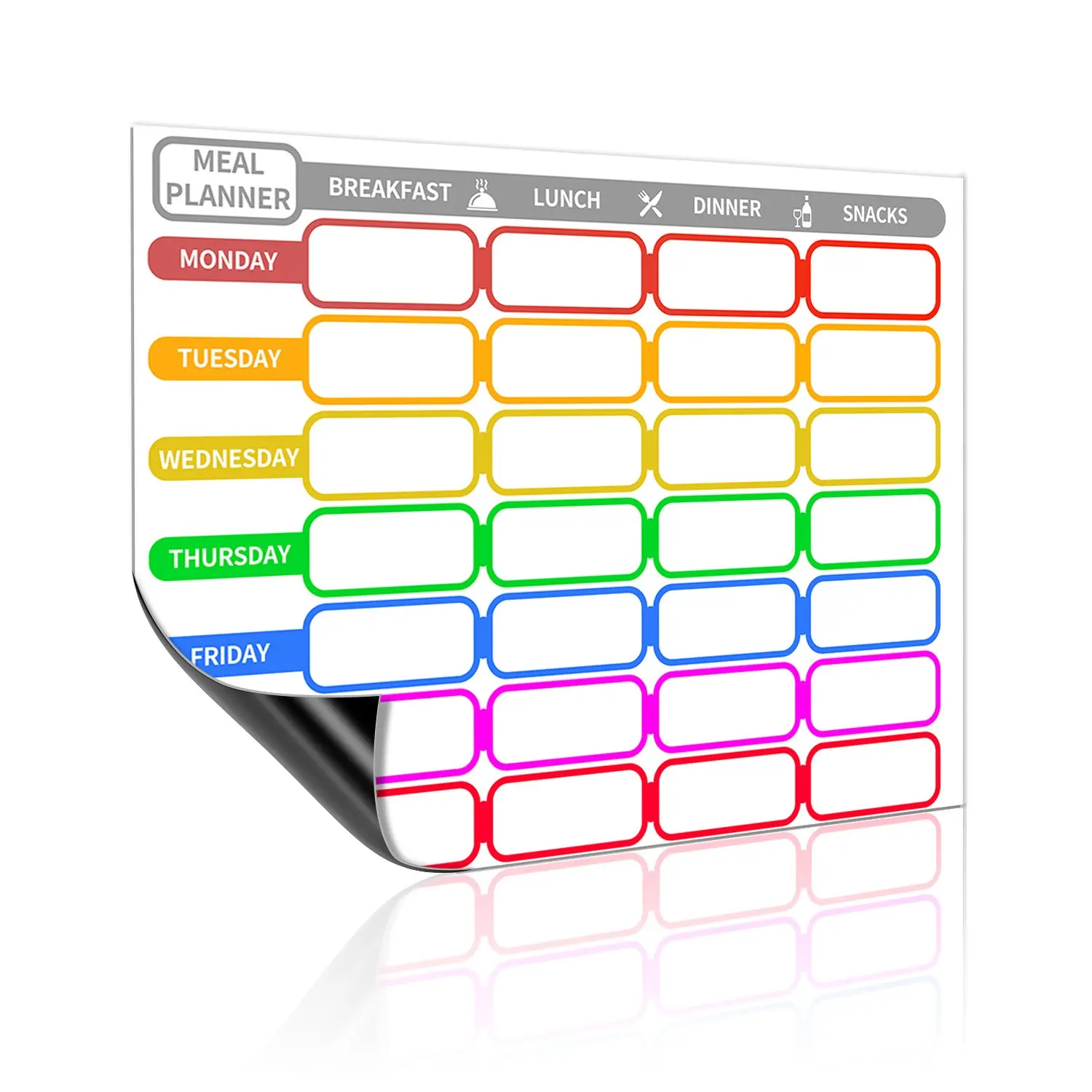 Meal Planning Magnetic Whiteboard Sticker, Weekly Plan Board, Erasable and Reusable, Ideal for Home Diet Management