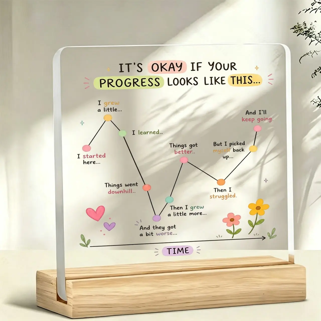 1PC 2D Flat Acrylic Sign with "OKAY PROGRESS", Inspirational Ornament with Wooden Base, Artistic Home Accessory. Acrylic Desktop Sign, Paperweight for office desk, great decor for students and workers, sweet gift for colleagues and friends.