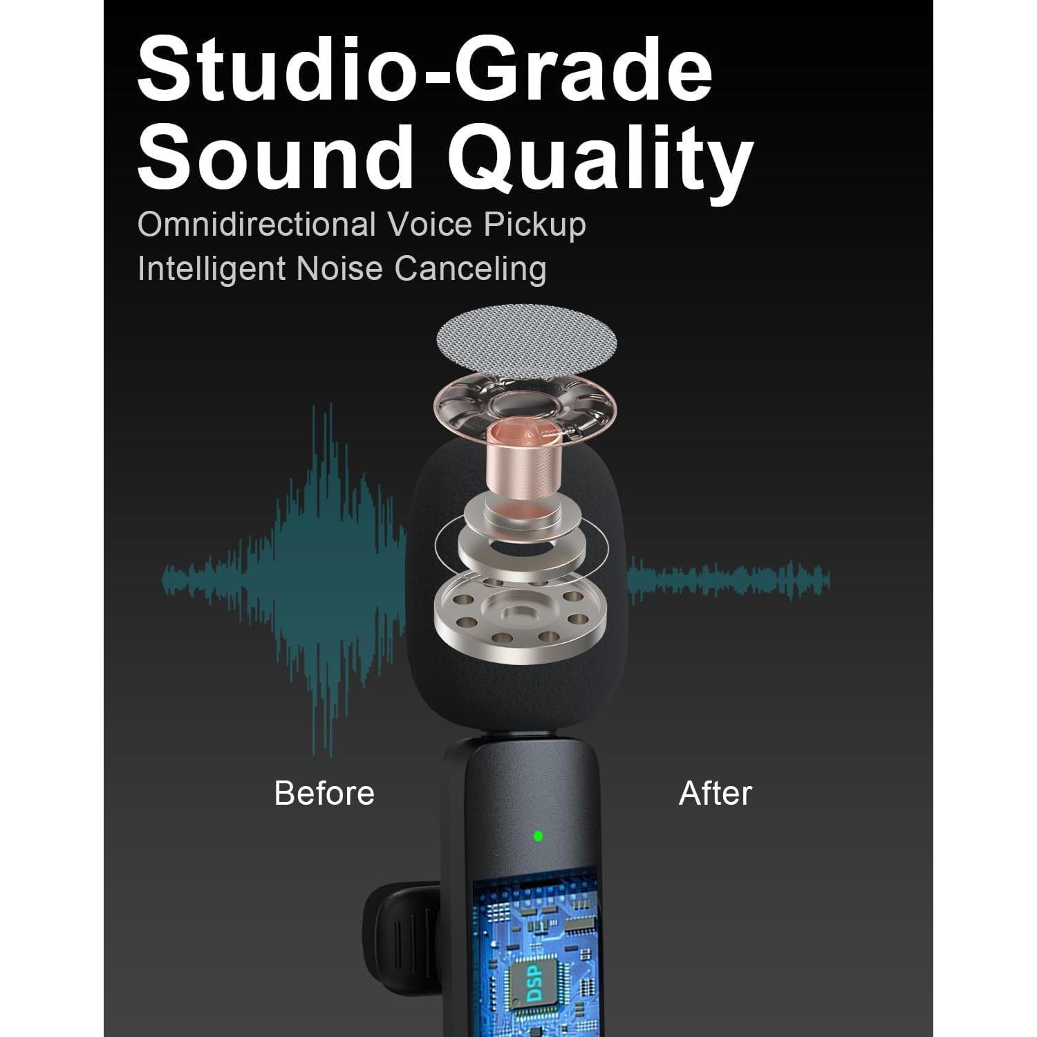 Lavalier Microphone for  & Android & iPad & Camera - 2 Pack 3 in 1 Mini Microphones with Noise Reduction Lapel Mic for Live Stream Content Creators Podcast