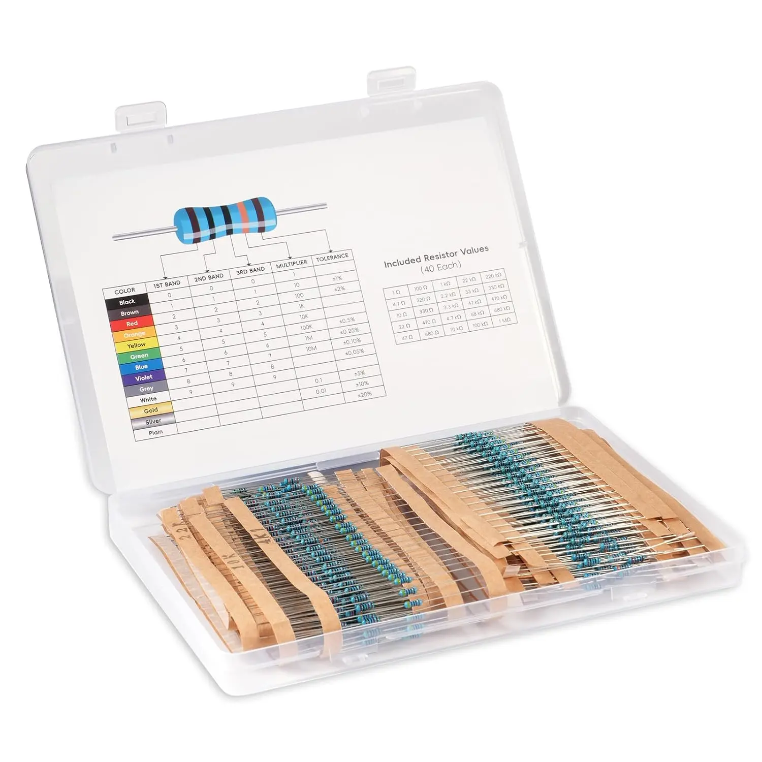 1000 count Resistor Kit 1/4 W +-1%  Metal Film Resistors  Kit, 25 Values (1-1M Ohm) 40 Each, Breadboard & DIY Electronics, Includes 10k, 1k, 220 Ohm Resistors Pack