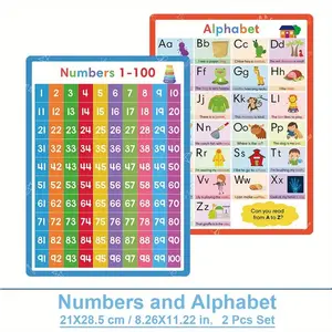 2 Piece Alphabet and Numbers Poster, Engaging Educational Classroom Decor, Frameless Paper Learning Aid, Ideal for Teens, School Supplies