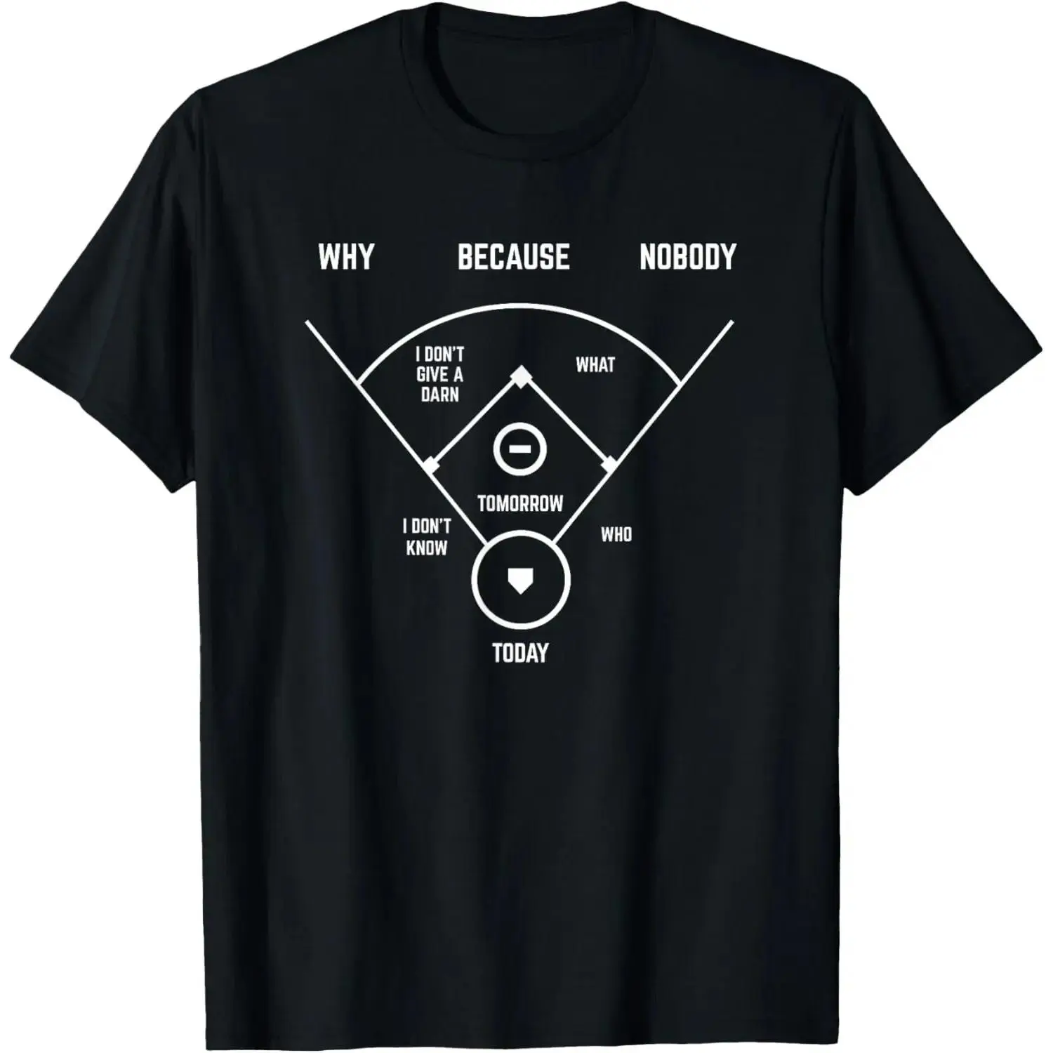 Men's 100% Cotton Oversized Short-Sleeve Round Neck Classic Casual Baseball Dad T-Shirt, Vintage "Who's On First" Joke Apparel, Breathable Sports Top for Outdoor Enthusiasts