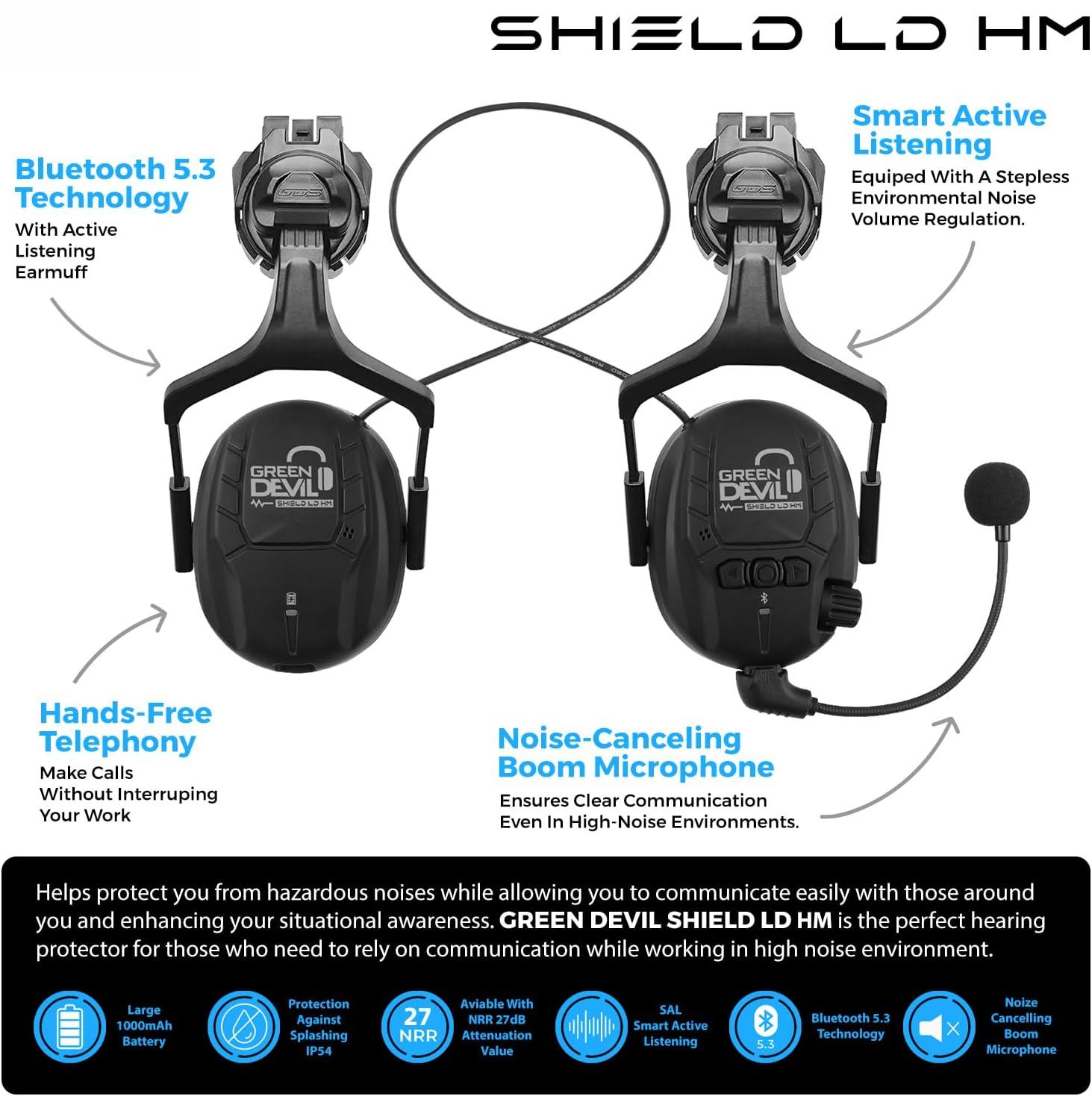 5 in 1 Vented Hard Hat with Visor Bluetooth Ear Muffs and Headlamp Work Hardhat Cascos De Construccion for Industrial Construction Forestry