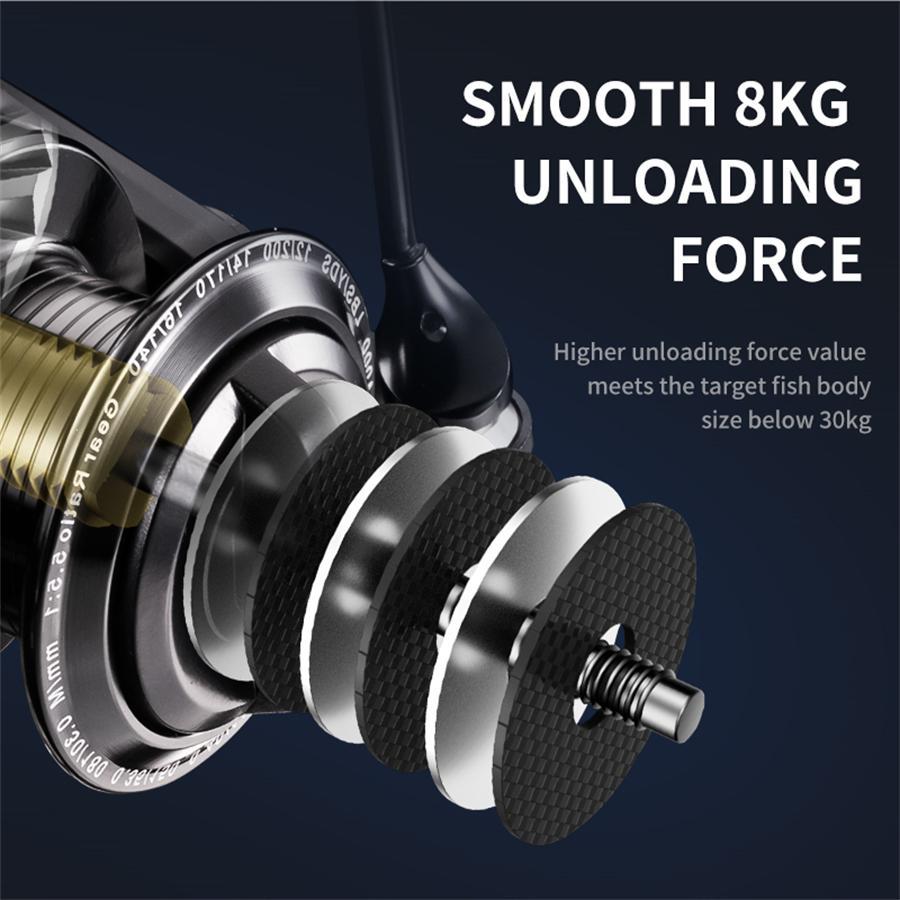 GTA-II Super Smooth Lightweight Spinning Fishing Reel, Ideal for Freshwater and Saltwater Fishing, Essential Gear for Anglers, Fishing Equipment