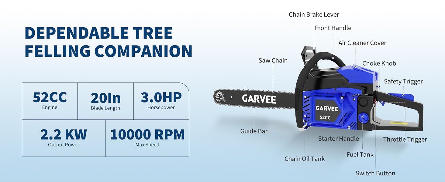 Gas Chainsaw, 20 Inch Gas Powered Chain saw, 52CC 2-Stroke Top Handle Chainsaw, Ergonomic Non-Slip Handle and Dual Fuel Tanks, Quick Start, For Wood Cutting, Tree Trimming, and Land Clearing Gas Chainsaw, 20 Inch Gas Powered Chain saw, 52CC 2-Stroke Top Handle Chainsaw, Ergonomic Non-Slip Handle and Dual Fuel Tanks, Quick Start, For Wood Cutting, Tree Trimming, and Land Clearing