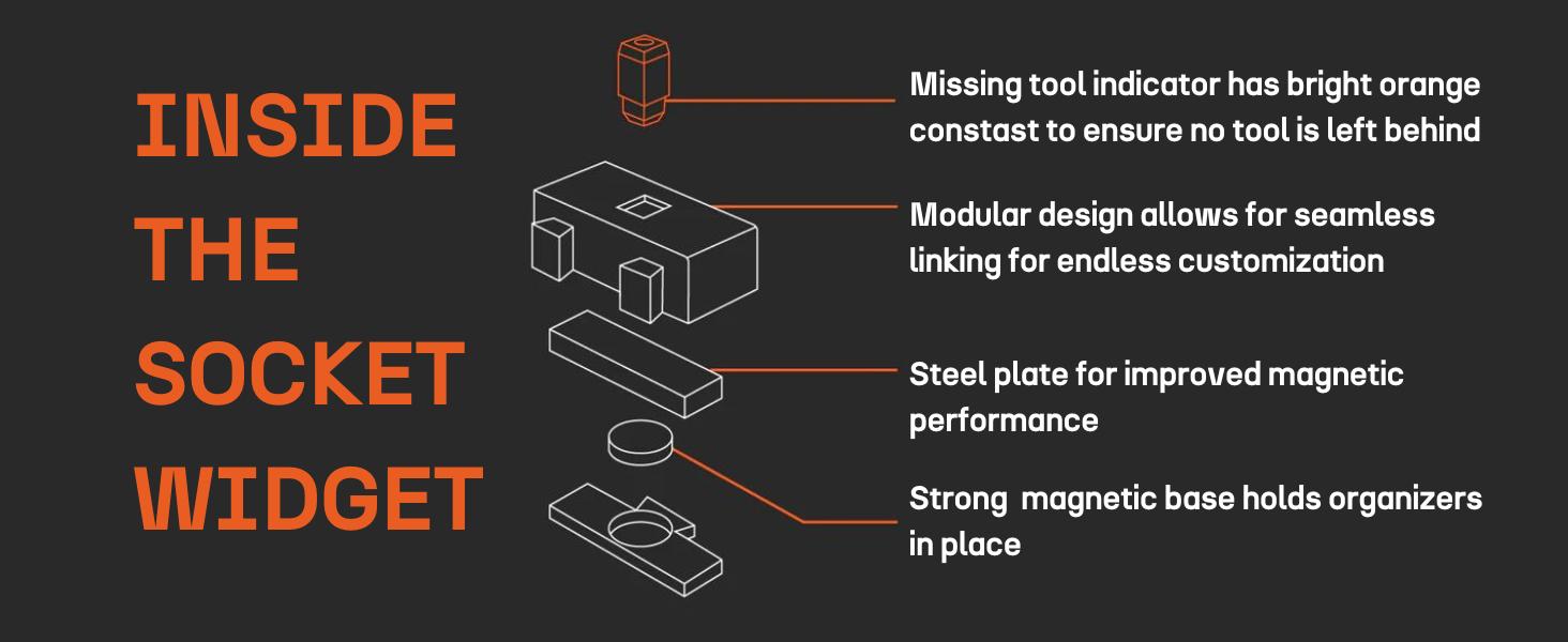 ToolBox Widget Plier Organizer Pro Series 4.0 – Magnetic Plier Holders for Tool Drawer Storage – Modular Toolbox Organizer System for Professional and DIY Mechanics - 1 Pack, 12 Holders