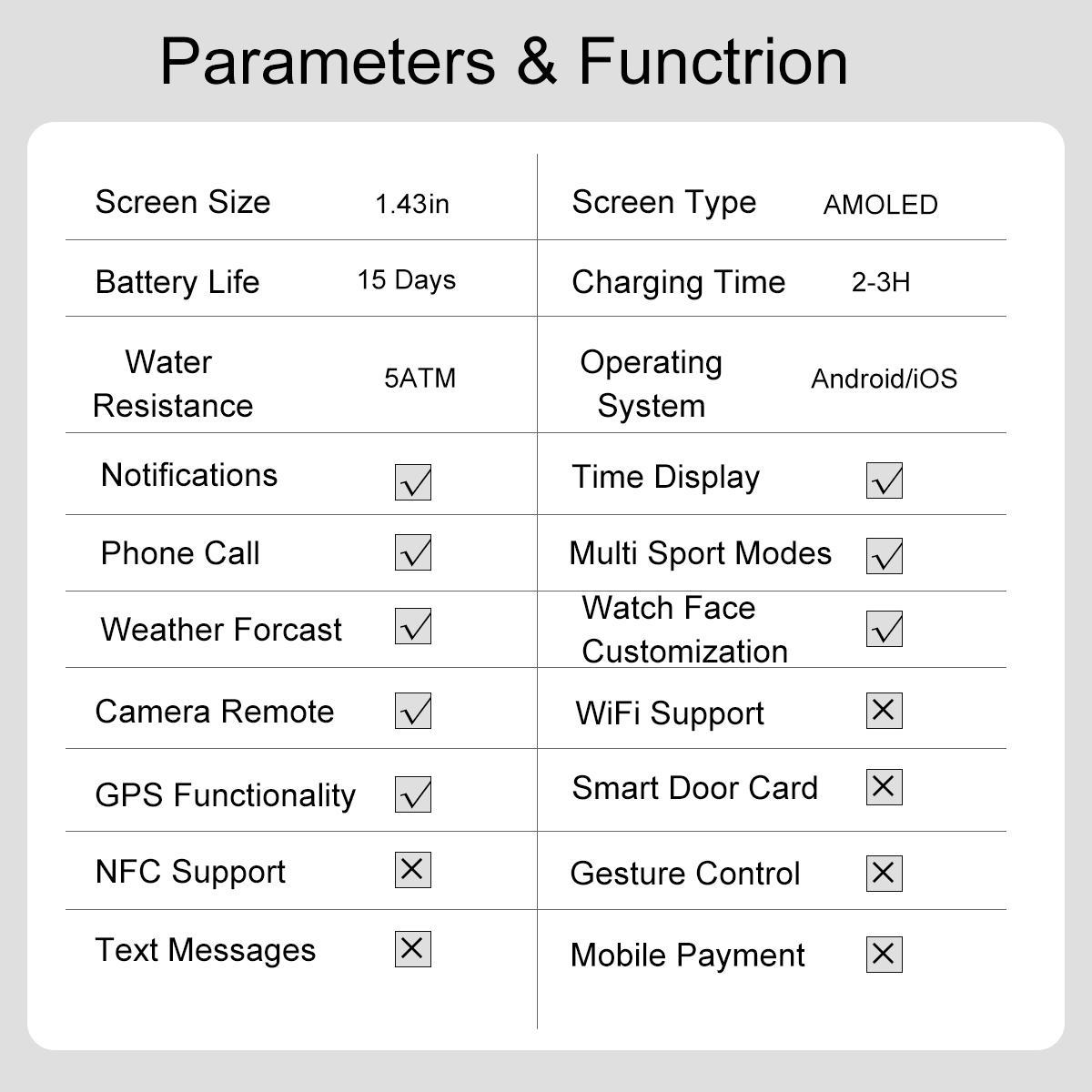 Multifunctional Smart Watch, Fashion Digital Watch with LED Flashlight, Outdoor Sports Watch with GPS Tracking & Fitness Function for Women & Men, Wearable