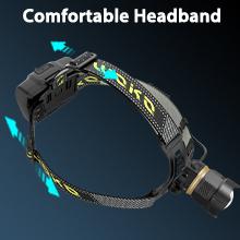 MoKo Rechargeable Headlamp 90000LM, 40H Long Lasting Battery Powered, 7 Modes Headlight with Motion Sensor, IP68 Waterproof 90° Adjustable Head Lamp, Zoomable Led Headlamp for Running Camping Fishing Flashlight Outdoor high Lighting