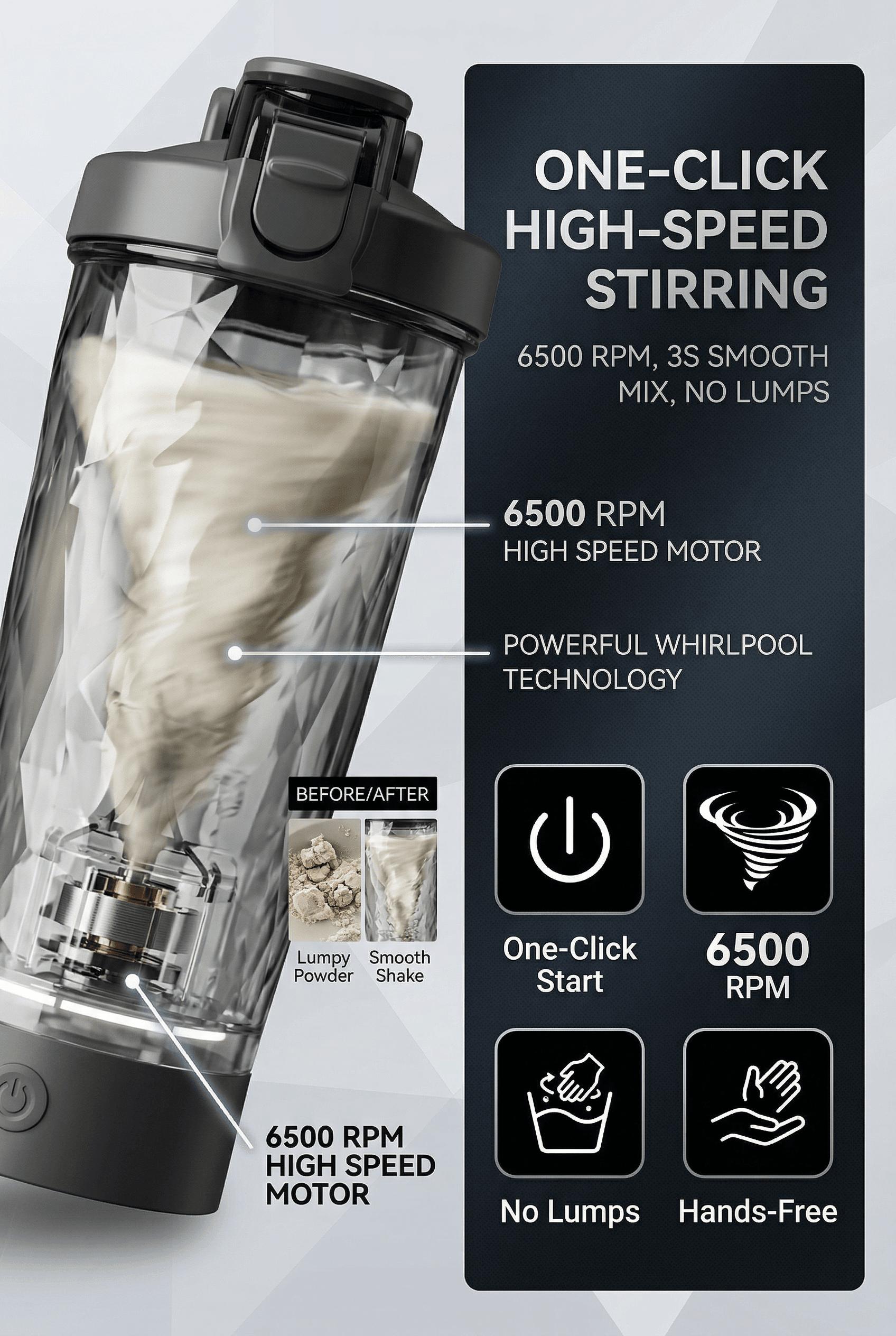 Electric Protein Shaker Bottle - Smart Blender Bottle, Leak-Proof Design, BPA-Free Tritan,USB Rechargeable Mixer Cup for Shakes and Meal Replacements