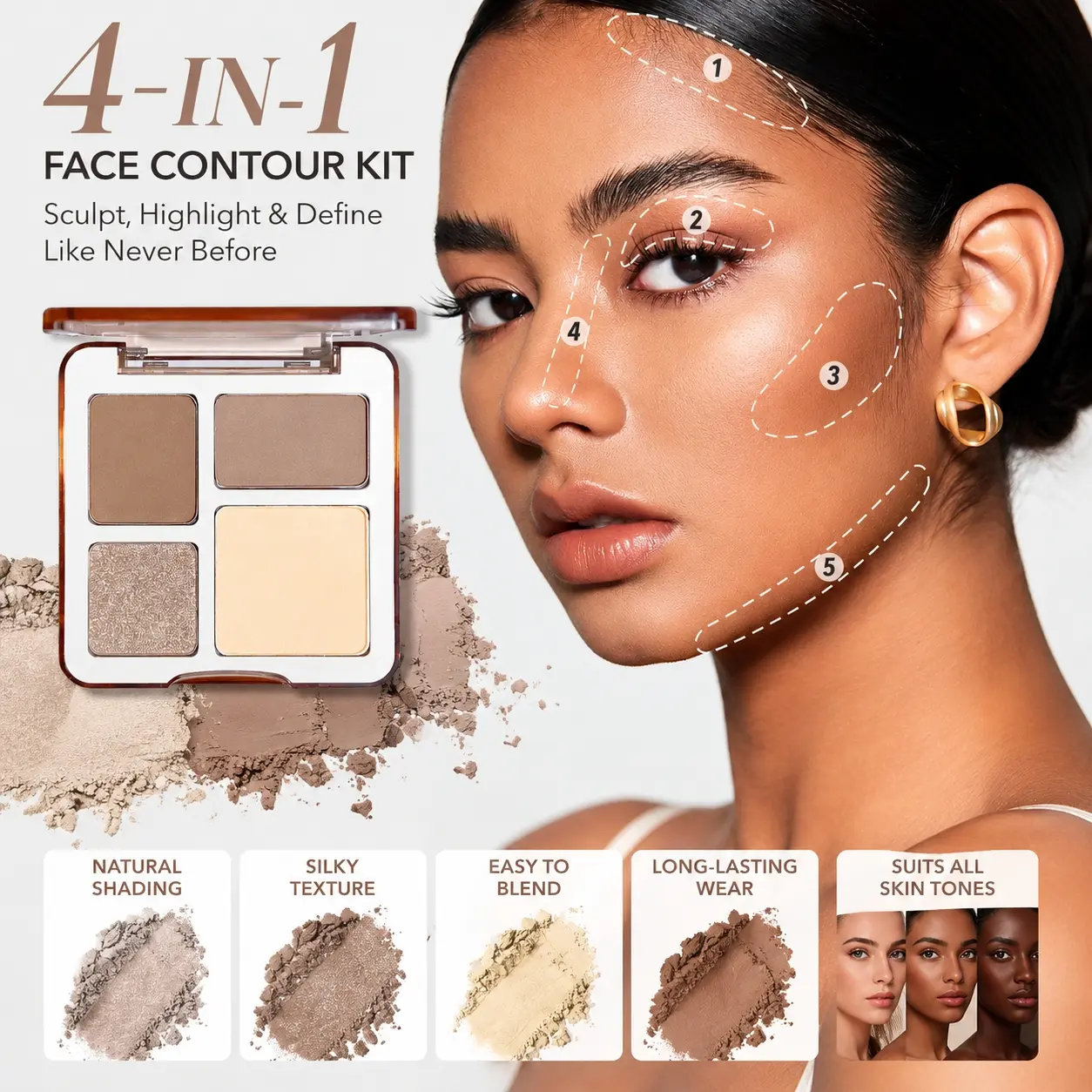 YUANMO 4 In 1 Contour & Highlight Makeup Palette, All-in-one face sculpt tray with two matte contour shades, cream brightening concealer base & holographic shimmer highlight, ultra-fine blendable powder with zero caking