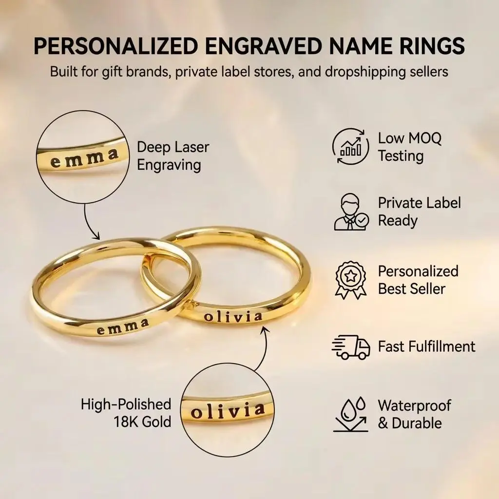 Personalized Engraved Name Rings Custom Letter Gold Ring for Women Jewelry Anniversary Birthday Gift for Mother Daughter Friend