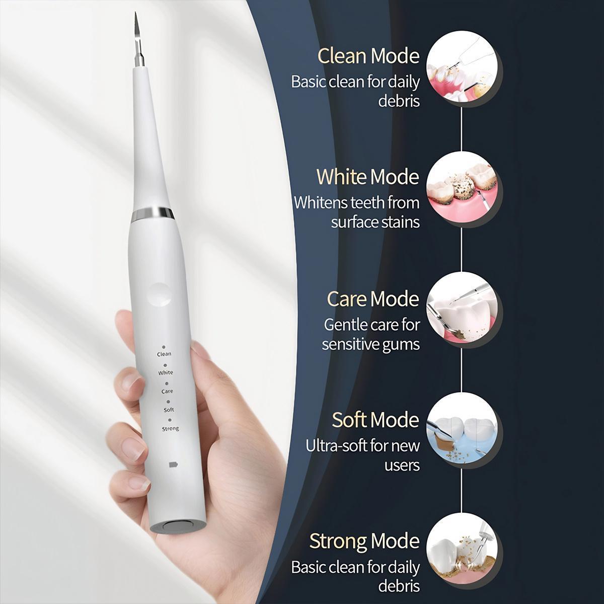 Plaque Remover for Teeth,Tartar Remover for Teeth Cleaning with 3 Replaceable Heads and 5 Adjustable Modes, Rechargeable Teeth Cleaning Plaque Remover for Home