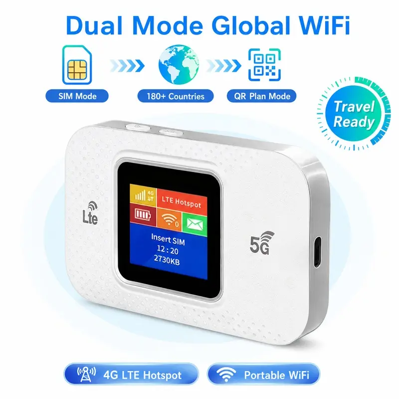 Portable WiFi Hotspot, 4G LTE Internet Router, Dual Band Travel WiFi Device with Anti Interference Connection, 3000mAh Battery and Up to 300Mbps Speed for International Trips, RV Travel, Camping and Outdoor Use