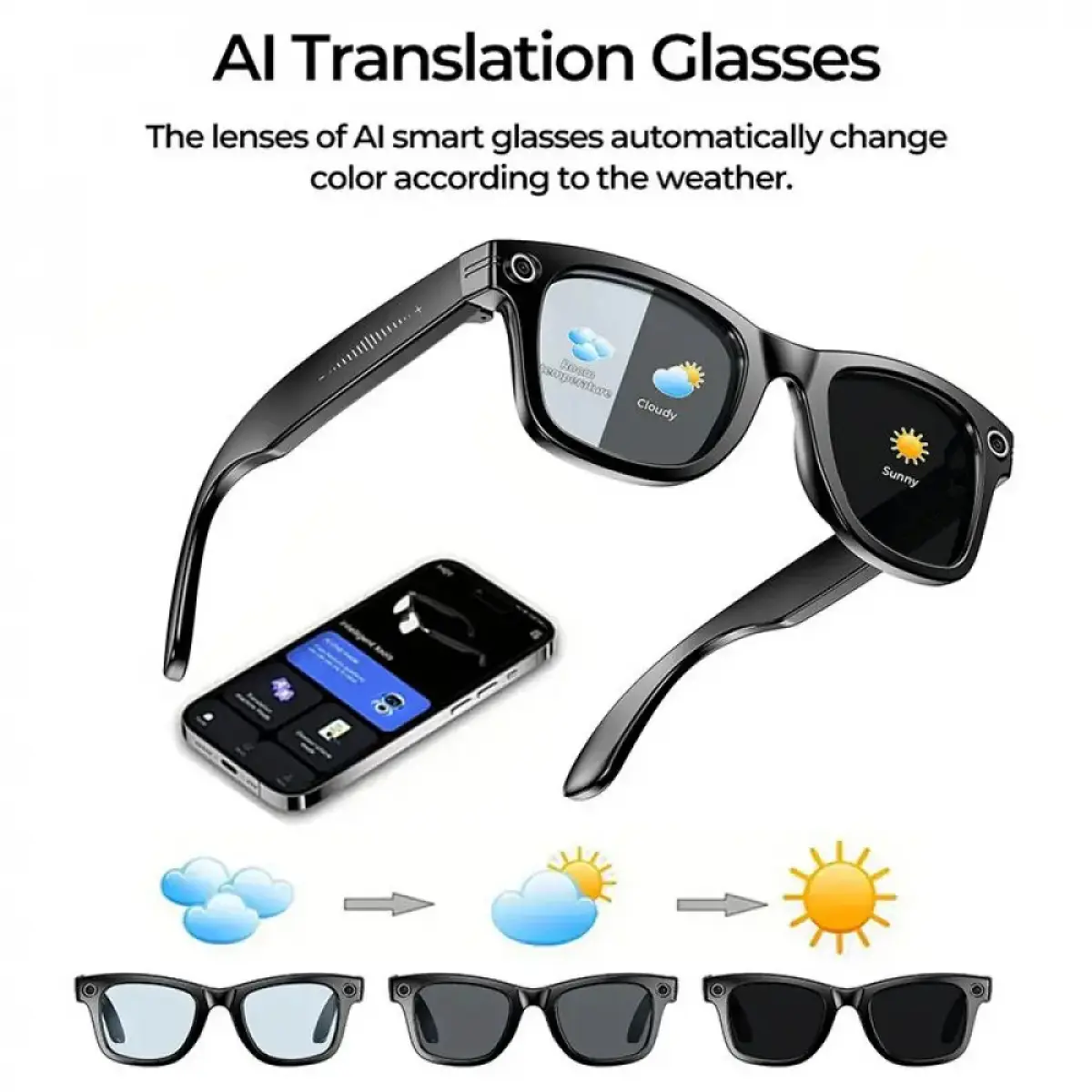 Bluetooth Wearable Tech Glasses - Wireless Smart Glasses with 8MP Camera, Photochromic Lenses, Button Touch Adjustment, UV Protected, Hands-Free Photography, Video Recording, 160+ Languages Real-Time Translation for Travel, Outdoor Adventures