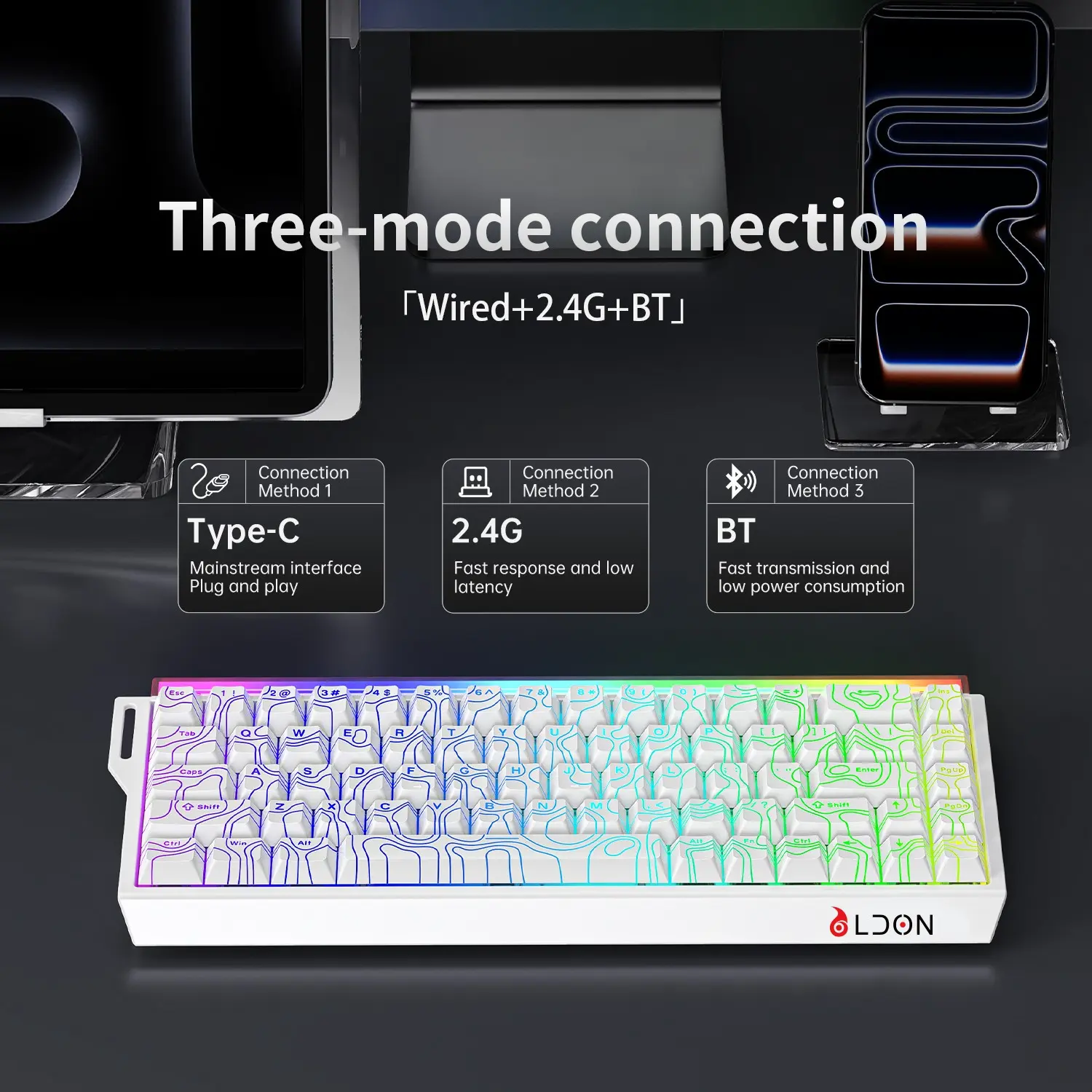 Made68 Rx Wireless Three-Mode Magnetic Axis Keyboard, Gaming RGB High Performance, Precision Mechanical Keyboards for Esports, Pc Accessories Gaming
