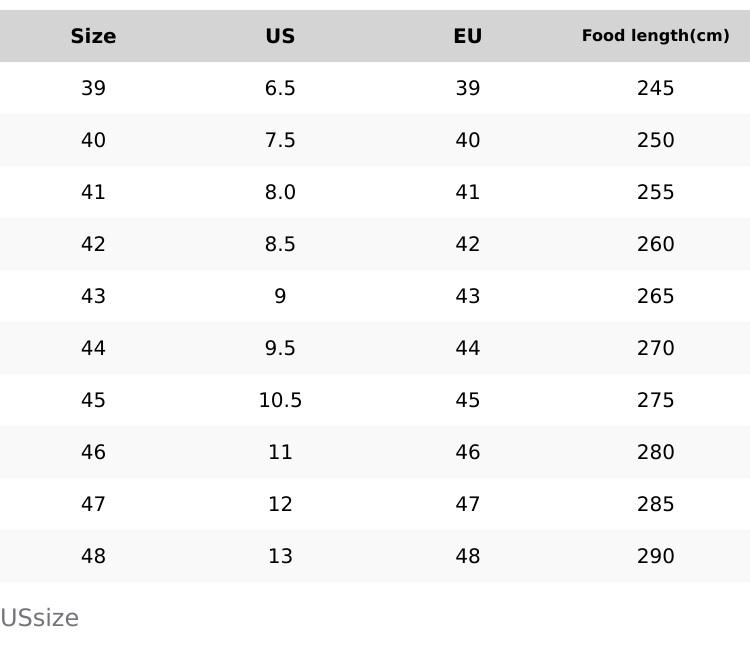 New men's casual leather shoes for autumn!  Korean version of trendy lace-up + breathable low-top, brown and black versatile soft-soled shoes show super texture, 20-60 years old are suitable for any occasion and can be easily controlled!