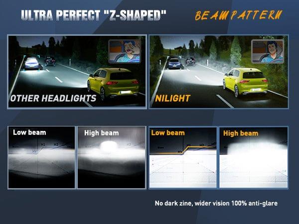 Nilight 1999 2000 2001 2002 2003 2004 2005 2006 GMC Sierra Yukon Headlight Assembly Black Case Amber Reflector Nilight 1999 2000 2001 2002 2003 2004 2005 2006 GMC Sierra Yukon Headlight Assembly Black Case Amber Reflector