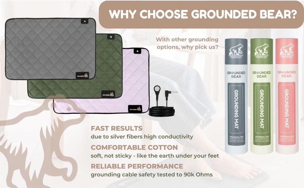 Grounding Mat for Feet, Soft Cotton & Silver Fiber, for Sleep &, Grounding Pad for Anti-Aging & Inflammation, Grounding Mat for Bed and Desk (24x16 Inches)