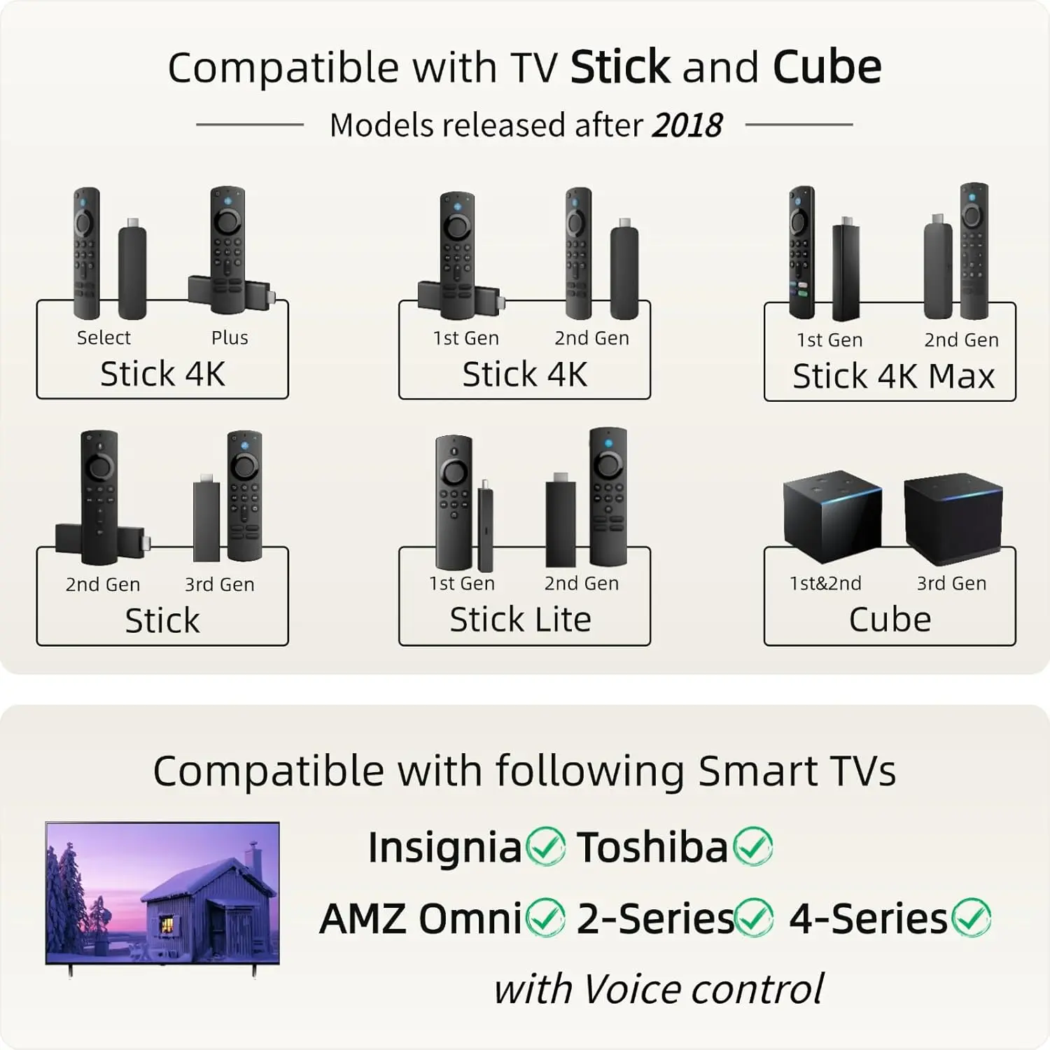 Universal Remote Controller, Audio & Video Accessories, Works w/ TVs