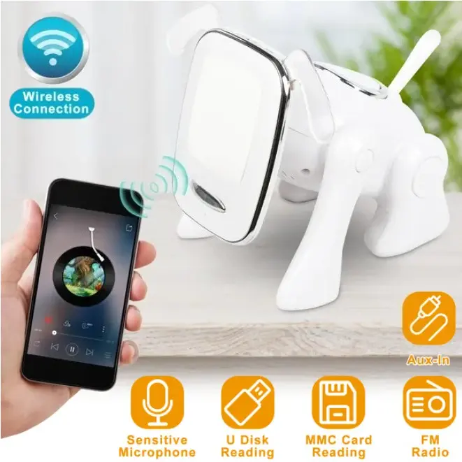 Cute Puppy Portable Wireless Speaker, Lovely Pet Shape Mini Bluetooth Speaker for Bedroom Travel Outdoor Party, Clear Stereo Sound & Long Playtime