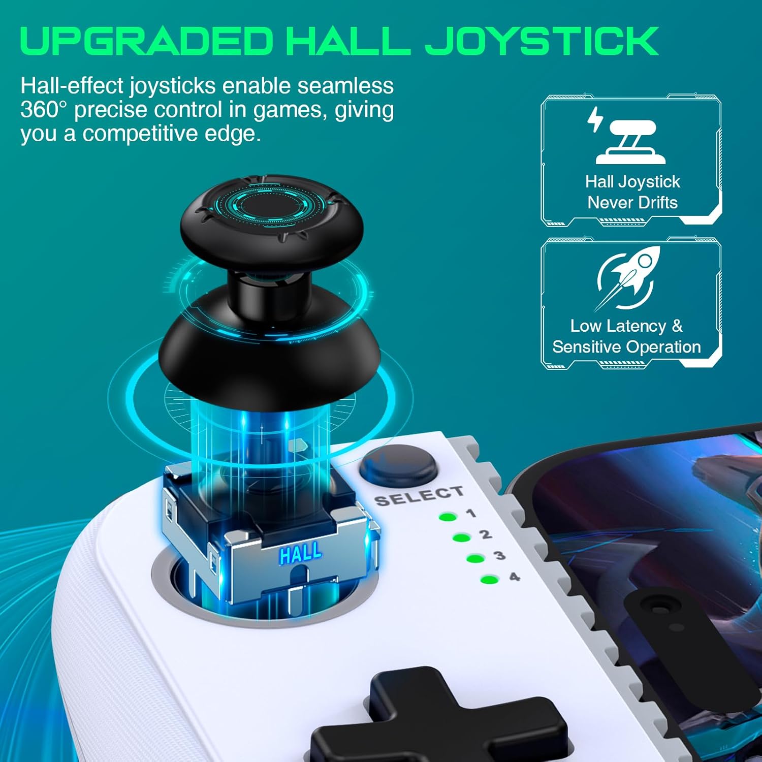 for   Controller - Compatible with  16/15 & Android, Mobile Gaming Controller with Hall Joysticks, Phone Case Support,  Phone Controller for   Pass, Steam Link & More,