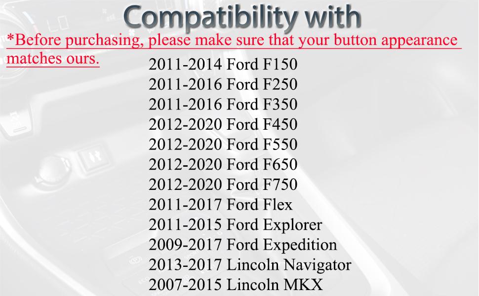 Key Fob Shell Case Replacement for Ford F150 F250 F350 F450 F550 F650 F750 Flex Explorer Expedition Lincoln Navigator MKX 2011-2020 Keyless Entry Remote Start Control 4 Button