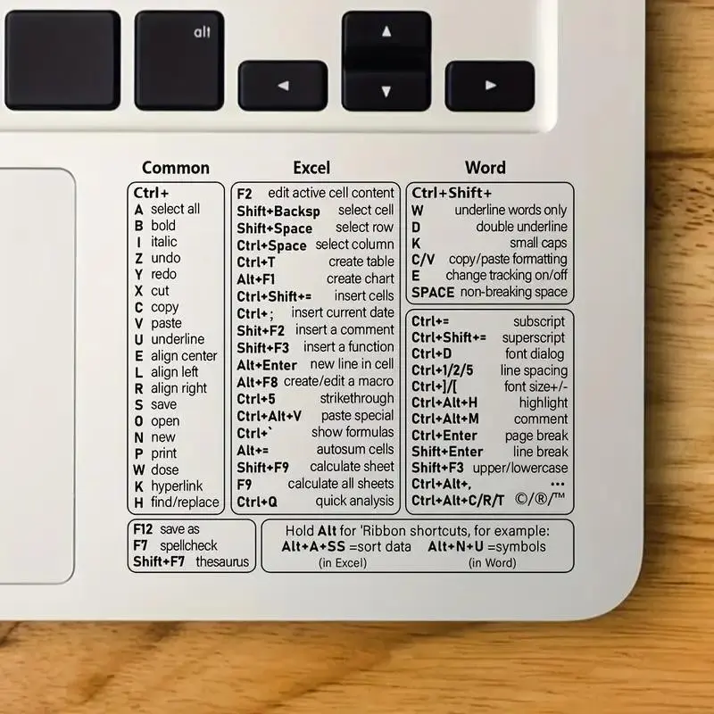 Transparent Keyboard Protector Case, Office Software Pet Keycap Film with Excel Word Windows Shortcuts, 1 Piece, Essential for Professionals, Keyboard Cover