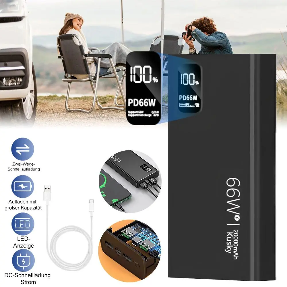 66W Super Fast Charging 20000mAh Power Bank, Portable USB-C Battery Pack with Smart LED Digital Display, PD 20W & QC 3.0, 2-Way Charge for iPhone Samsung iPad Laptop, Airplane Travel Accessory (Household USB Charger)
