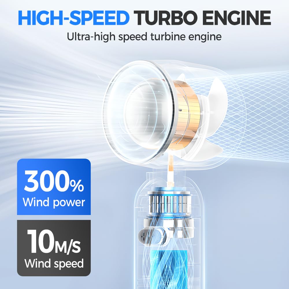 Portable Handheld Fan, USB Rechargeable Mini Turbo Fan, Handheld Cooling Fan, Adjustable Cooling Fan, Desk & Neck Fan Cooling Ice Fan, Portable Handheld Fans for Outdoor, Travel